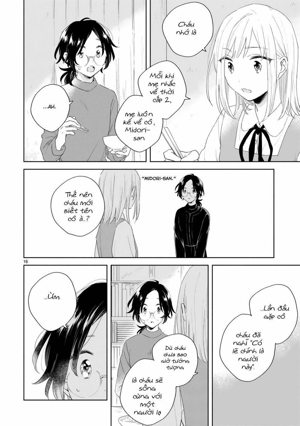 Haru And Midori: Chapter 2