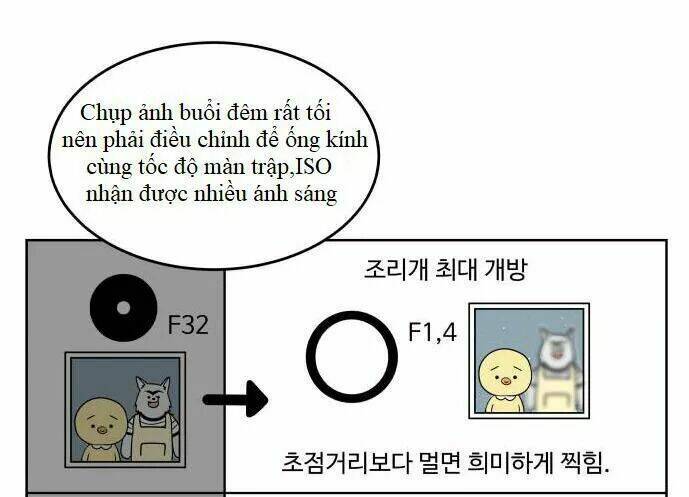30 Phút Bước Đi Bên Em: Chapter 48