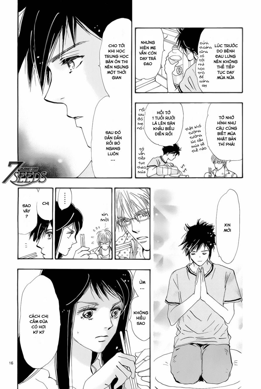 Mầm Sống: Chapter 172.5