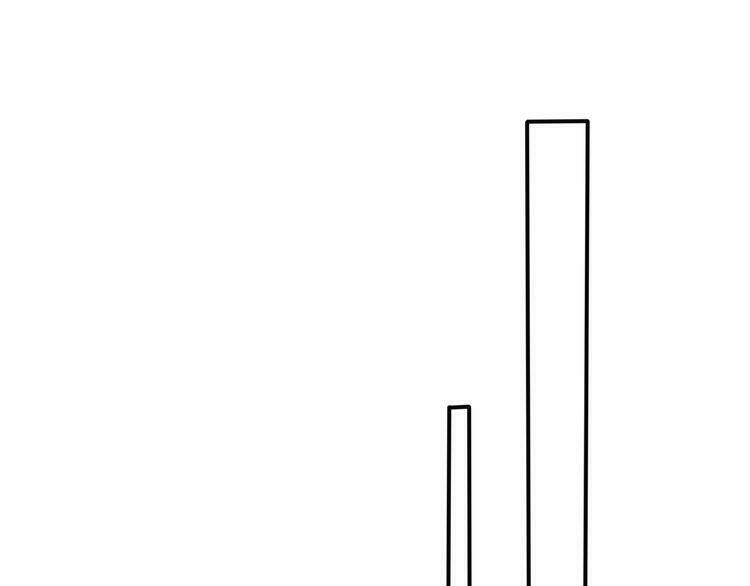 Cuộc Chiến Tình Yêu: Chapter 38