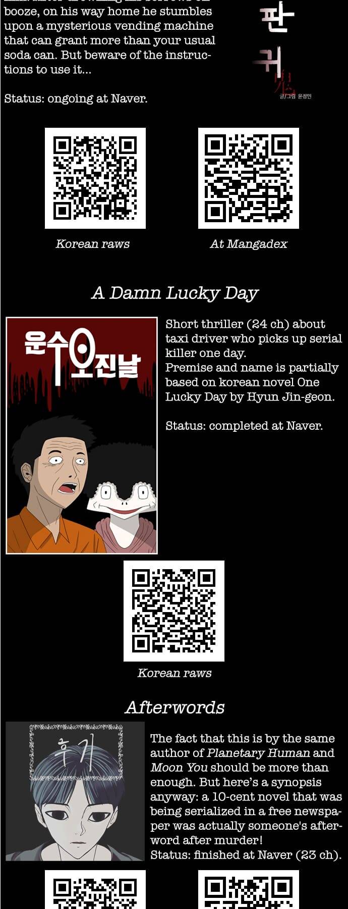 Kẻ Khủng Bố: Chapter 166