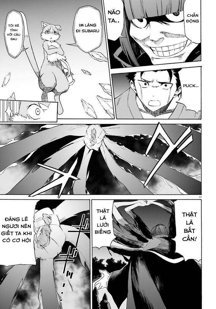 Tái Sinh Tân Thế Giới: Chapter 20