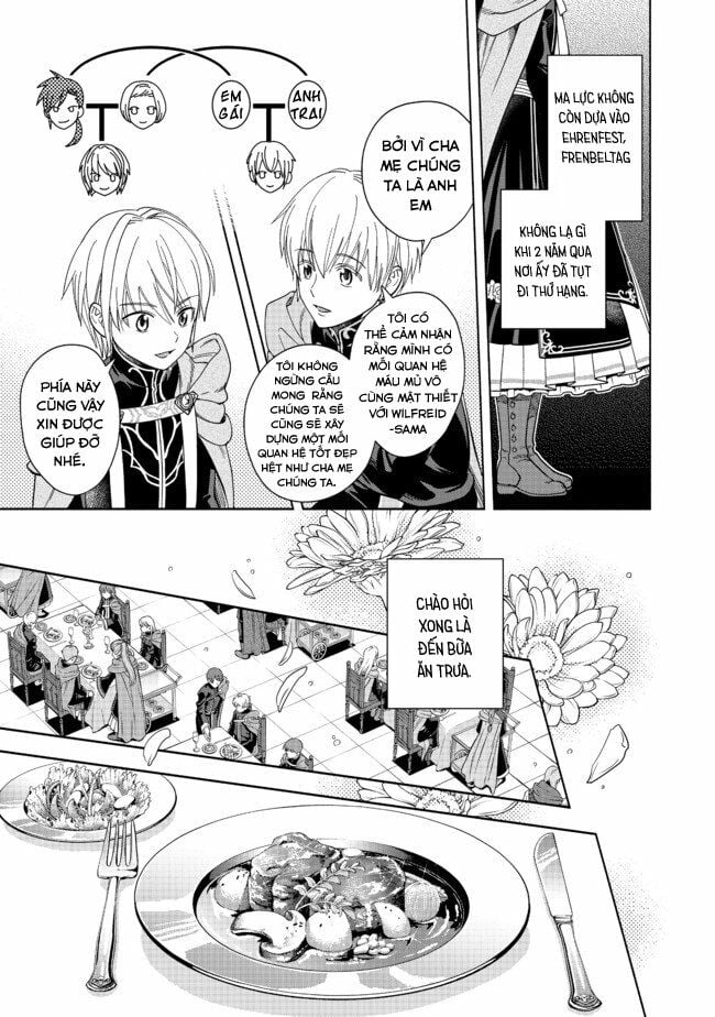 Cuộc Nổi Dậy Của Cô Gái Mọt Sách ~ Tôi Sẽ Làm Mọi Cách Để Trở Thành Thủ Thư ~: Chapter 6