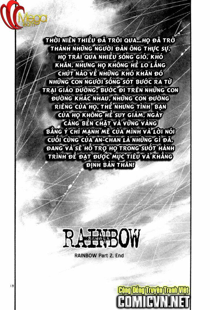 Rainbow: Chapter 119
