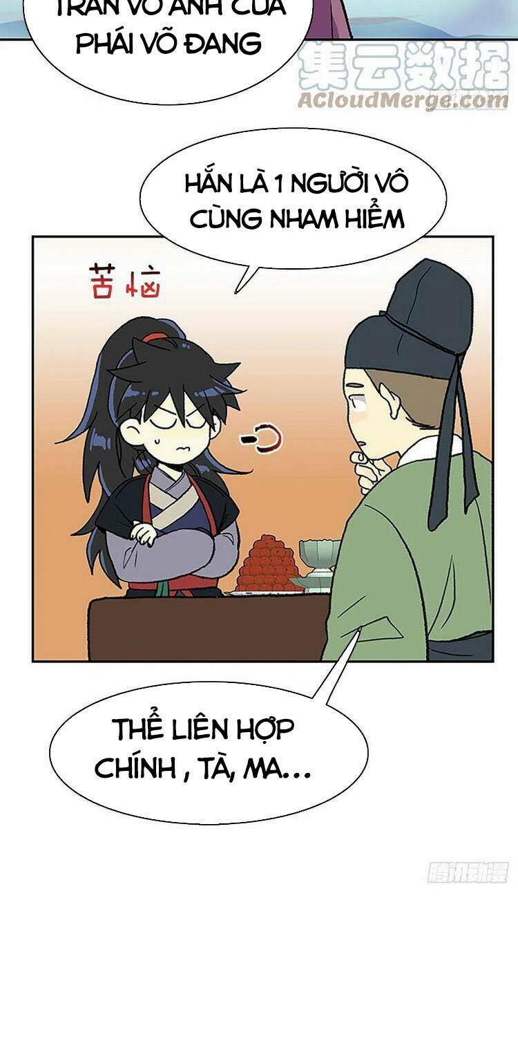 Học Sĩ Tái Sinh: Chapter 187