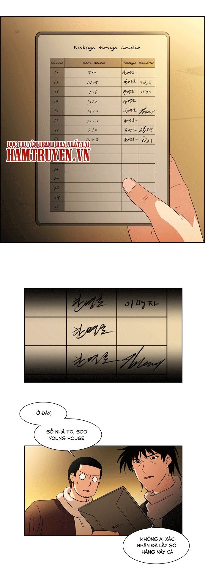 Thành Phố Phù Thủy: Chapter 9