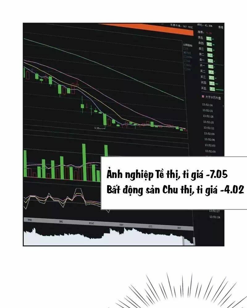 Khi Trá Luyến Nhân: Chapter 49