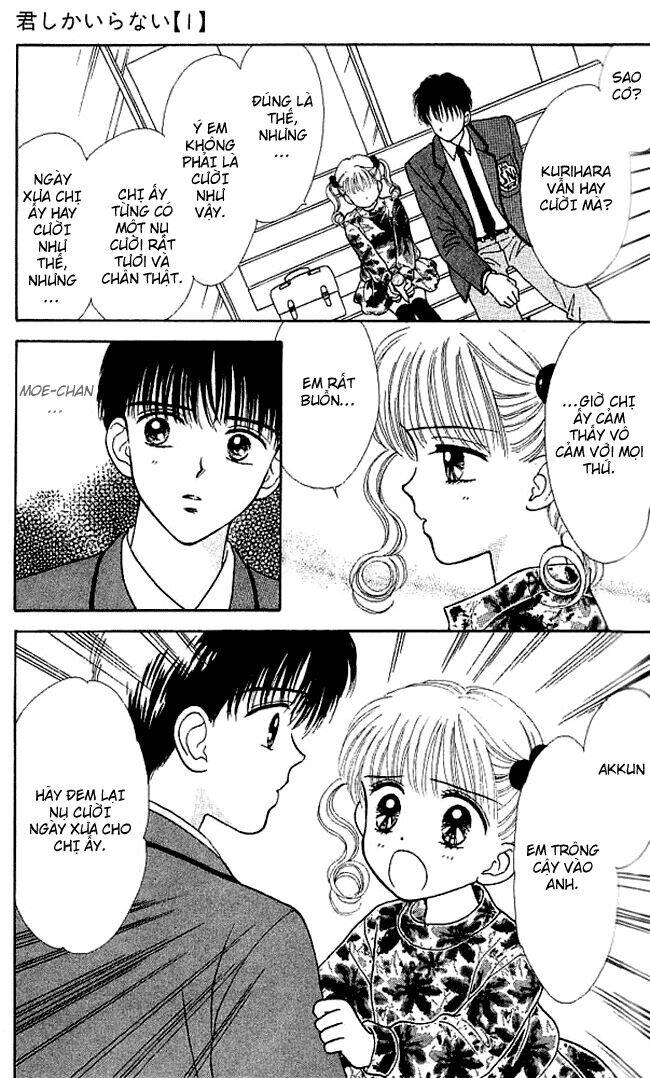 Kimi Shika Iranai: Chapter 2