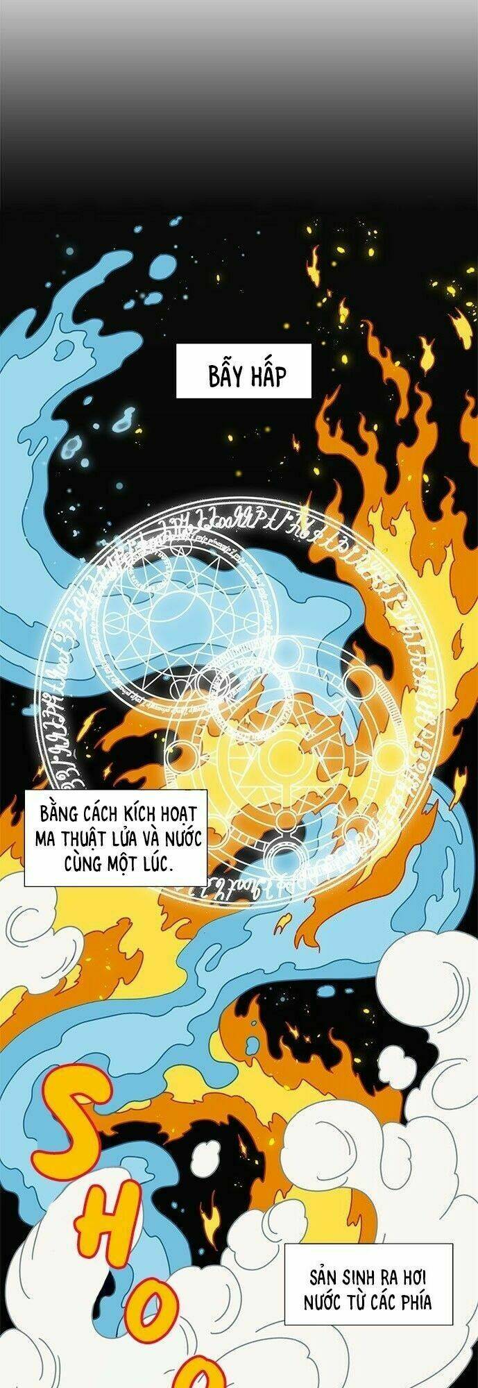 Tôi Trở Thành Đầu Bếp Của Long Vương: Chapter 10