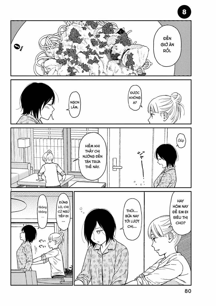 Stretch: Chapter 8