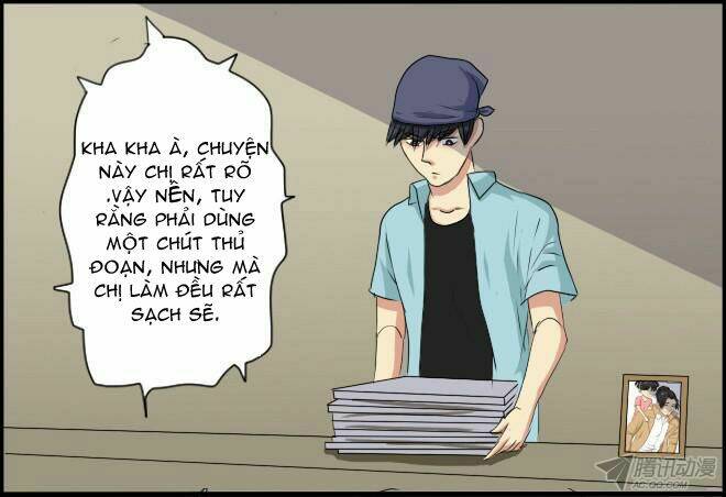 Future trial: Chapter 20