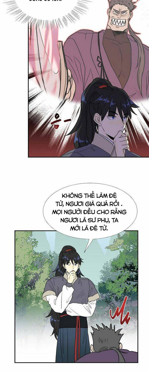 Học Sĩ Tái Sinh: Chapter 128.5