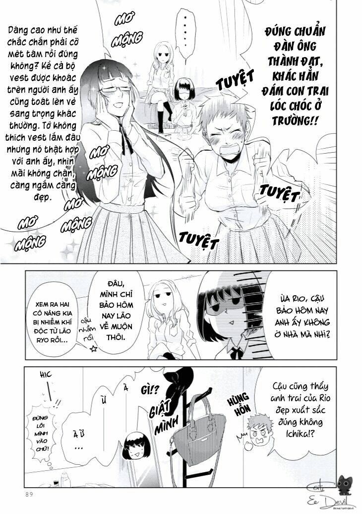 Koi To Yobu Ni Wa Kimochi-Warui: Chapter 6