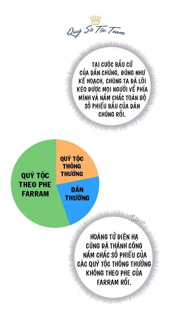 Tồn Tại Với Tư Cách Là Vợ Của Nam Chính: Chapter 98: Gia hạn
