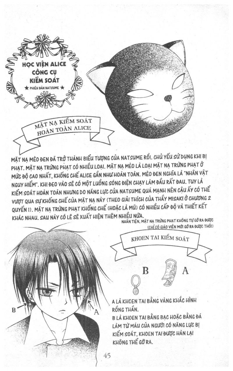 Học Viện Alice: Chapter 2