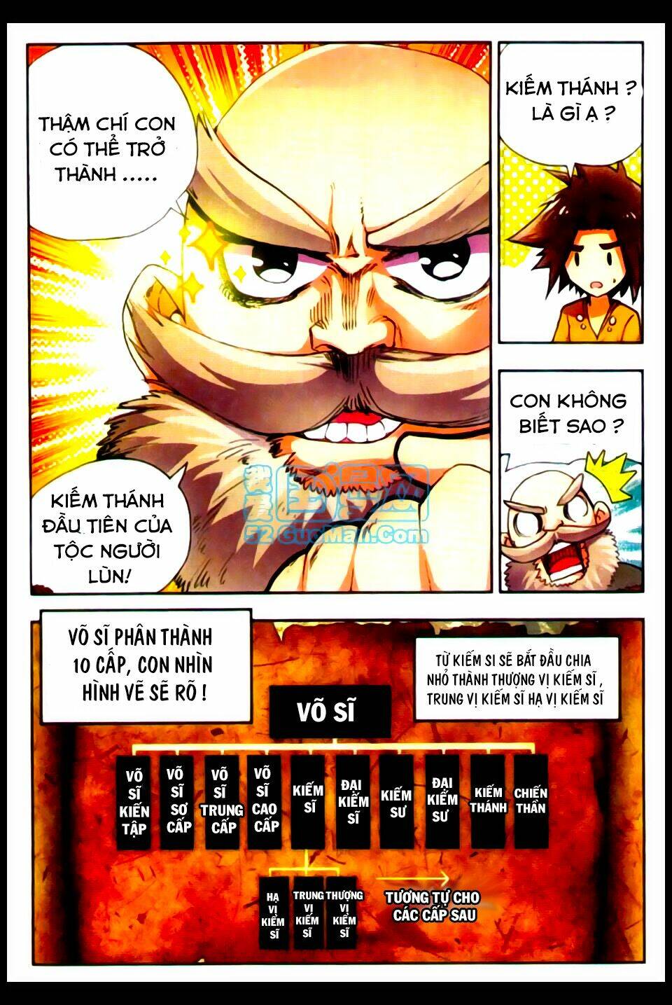 Xích Hoàng Truyền Kỳ: Chapter 7