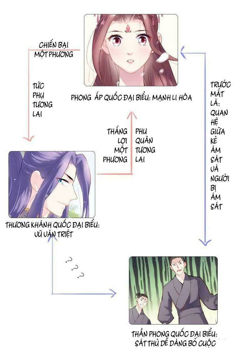 Vương Phi - Âm Động Thiên Hạ: Chapter 6.2