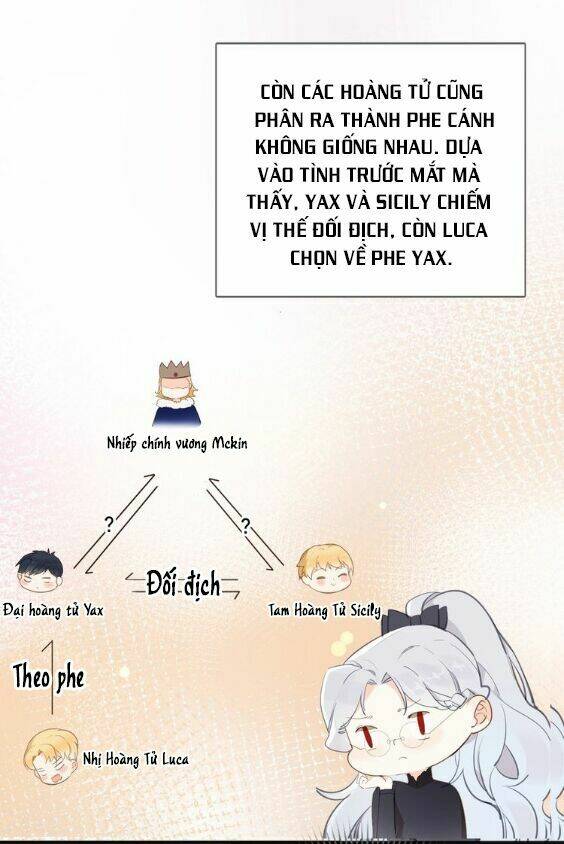 Hầu Nữ Giá Đáo: Chapter 7