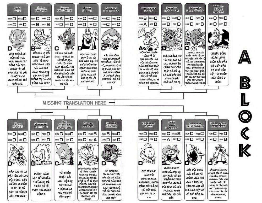 Lá Chắn Mắt: Chapter 89