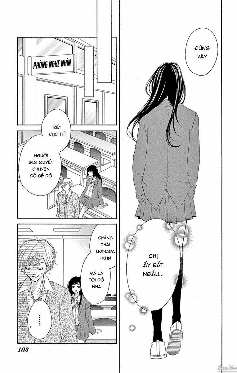 Koi Desu Ga Koi Janai: Chapter 5