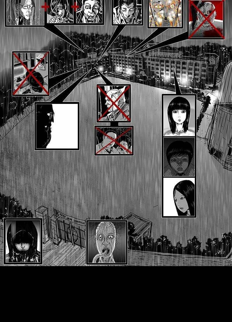 Sống Sót: Chapter 18