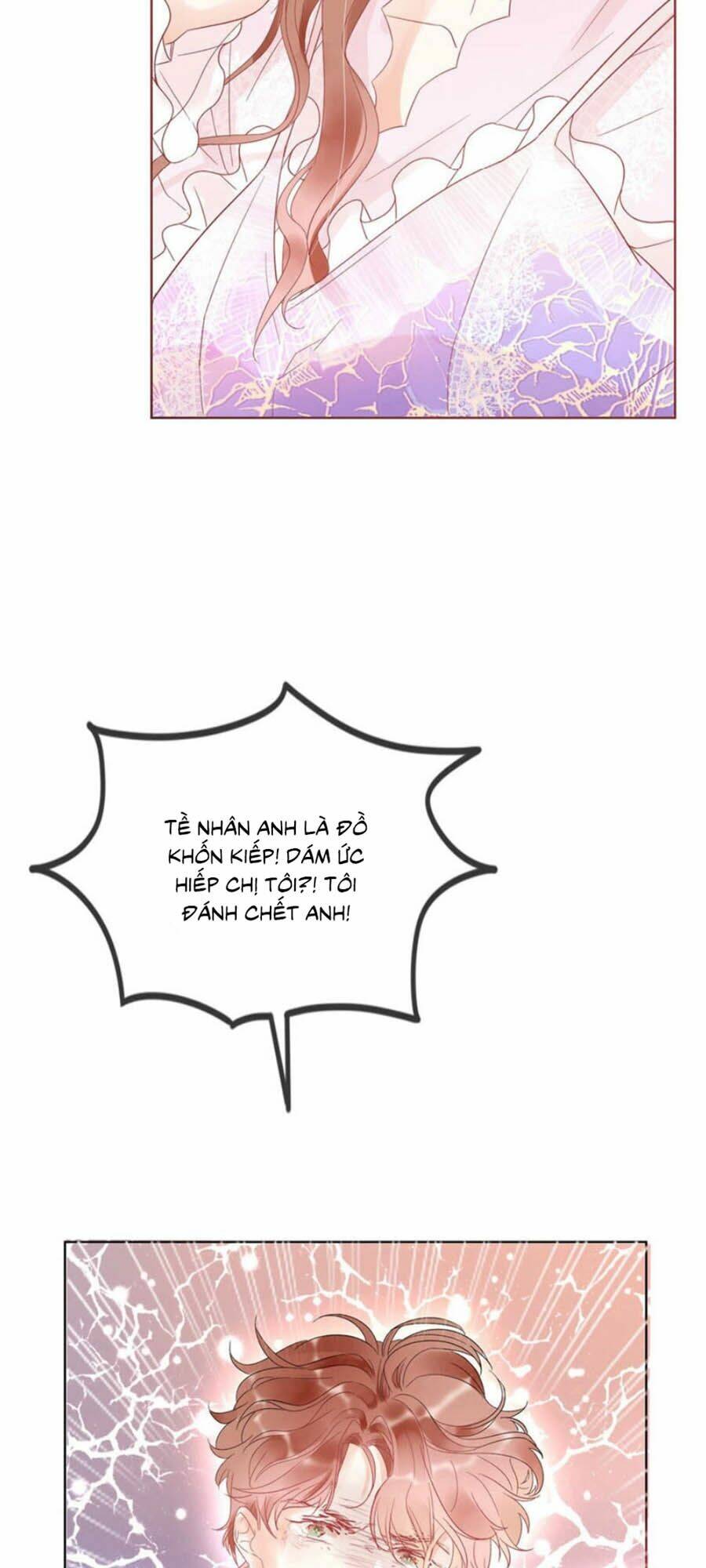 Cựu Ái Tân Nhan: Chapter 1