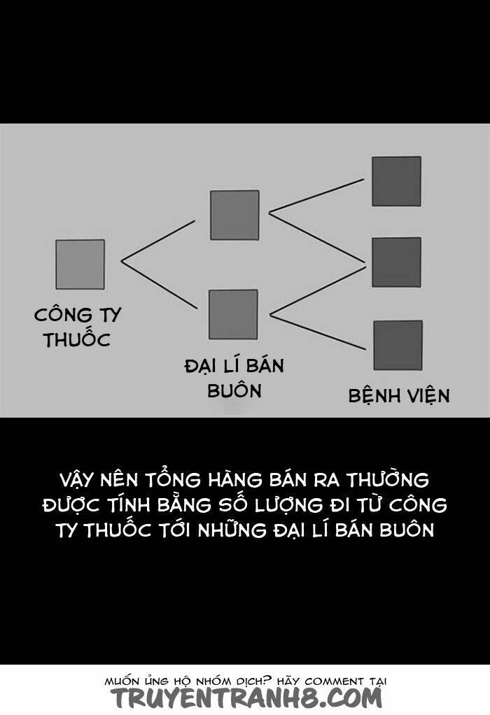 Thứ Sáu: Những Câu Chuyện Cấm: Chapter 43