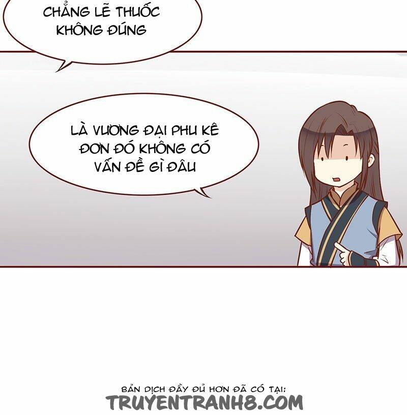 Yến Sơn Phái Và Bách Hoa Môn: Chapter 70