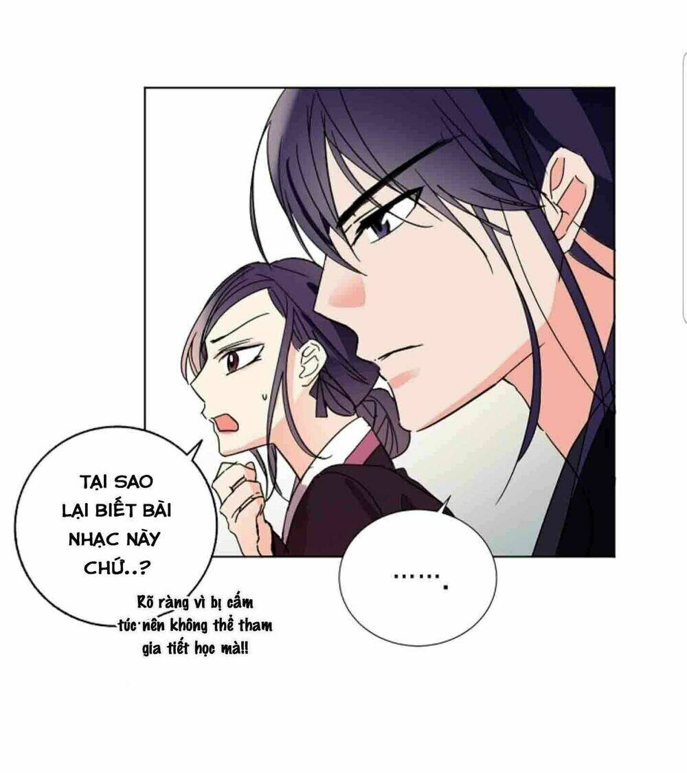 Chae Hong Sa: Chapter 36