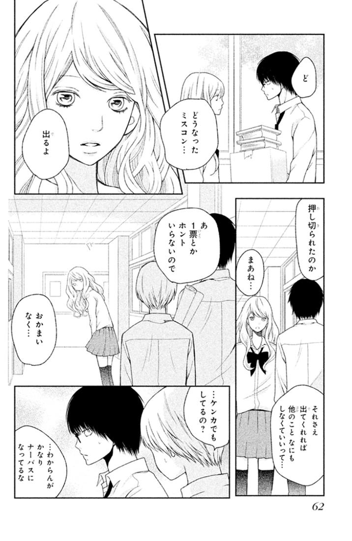 Bạn Gái 3D: Chapter 25