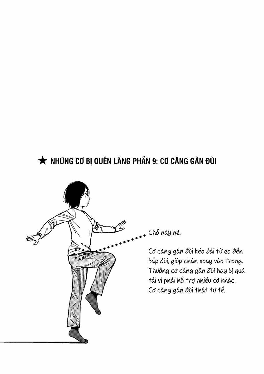 Stretch: Chapter 20