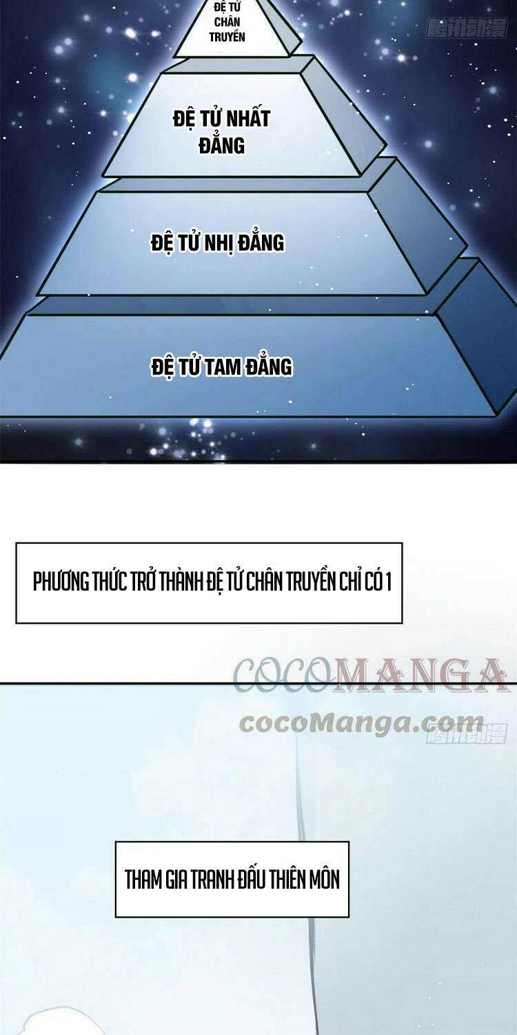 Ta Tự Thành Hoàng Không Cần Thiên Mệnh: Chapter 61