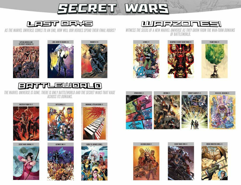 Secret Wars: Chapter 2