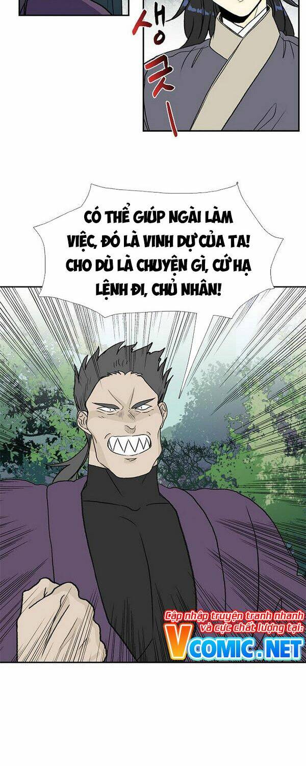 Học Sĩ Tái Sinh: Chapter 128.5