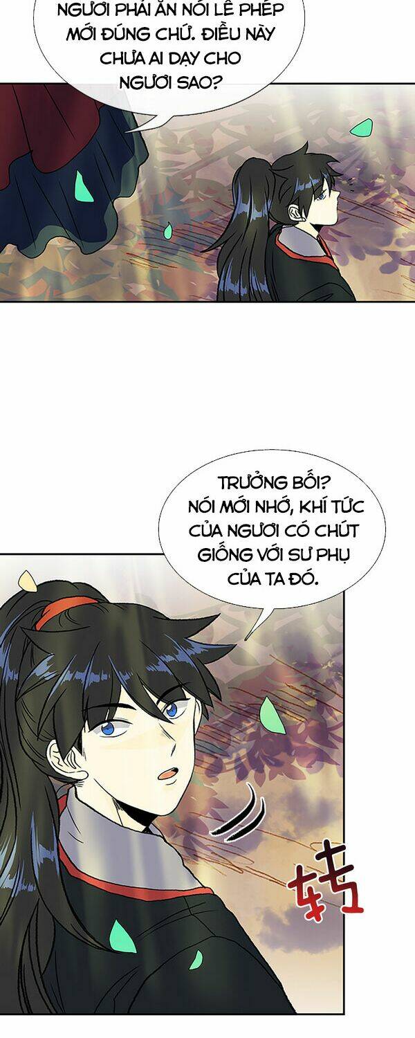 Học Sĩ Tái Sinh: Chapter 140