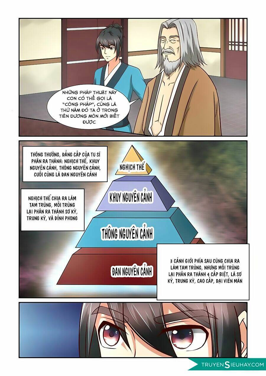 Tiên Trụ: Chapter 6