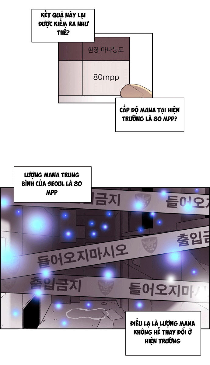 Thành Phố Phù Thủy: Chapter 2