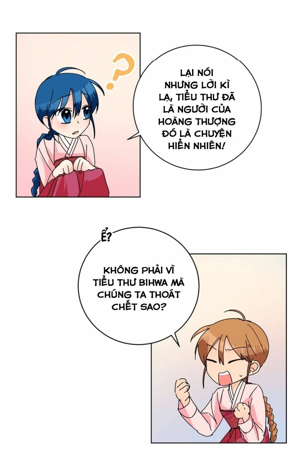 Chae Hong Sa: Chapter 54