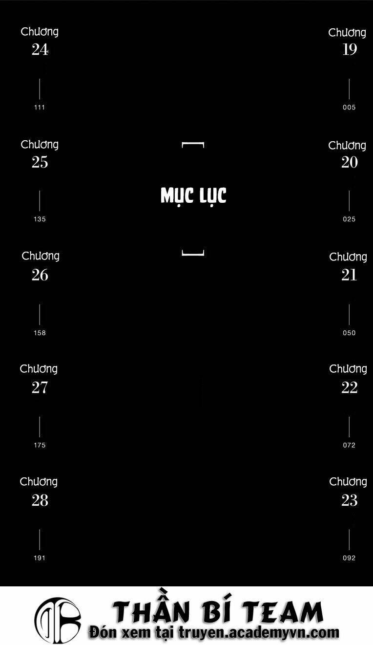 Hoả Quyền: Chapter 19