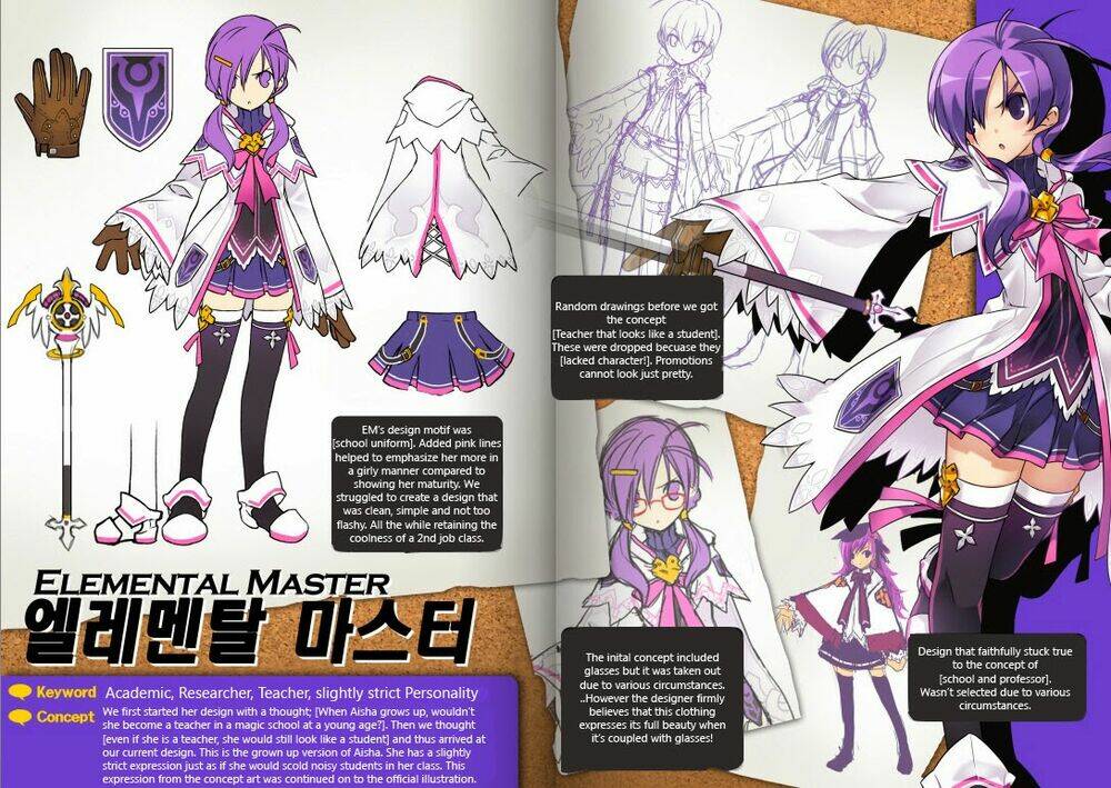Elsword Magazine: Chapter 4