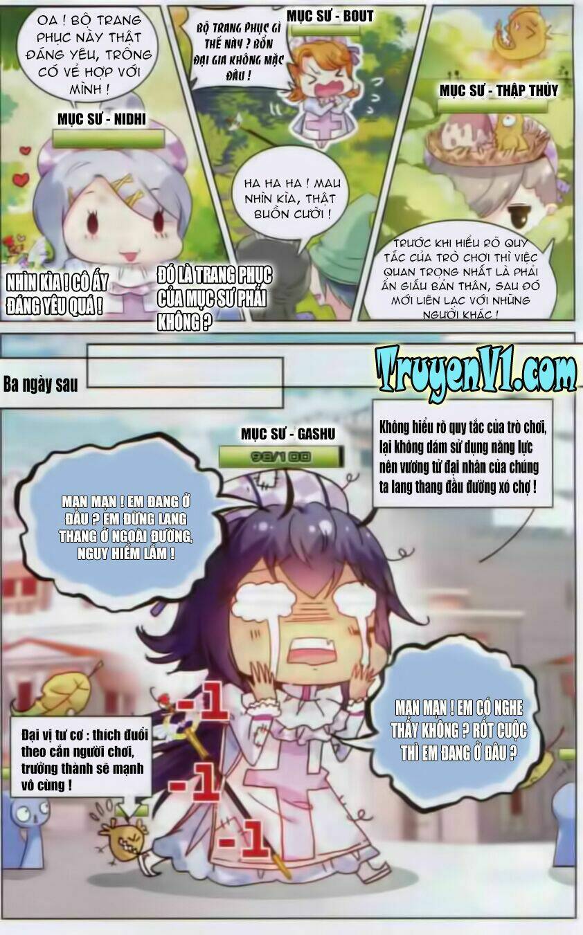 Hắn Đến Từ Sao Hỏa: Chapter 11.2