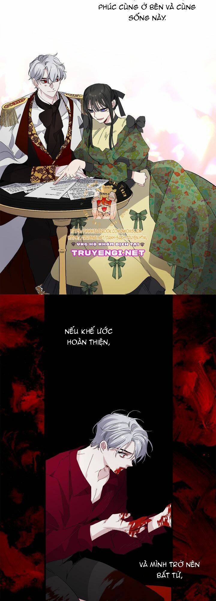 Tình Điên Dại: Chapter 66