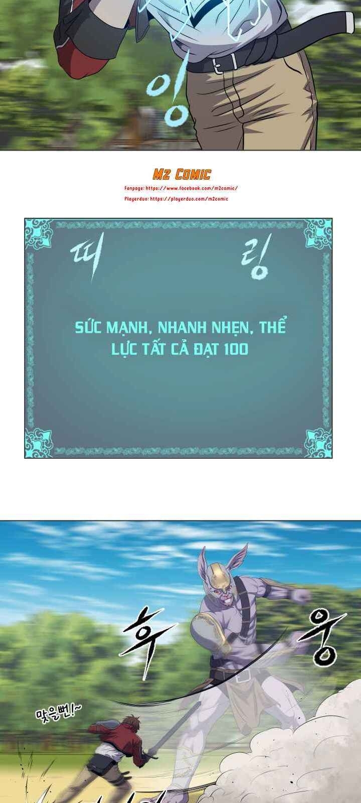 Cấp Độ Của Tôi Là Cao Nhất: Chapter 20