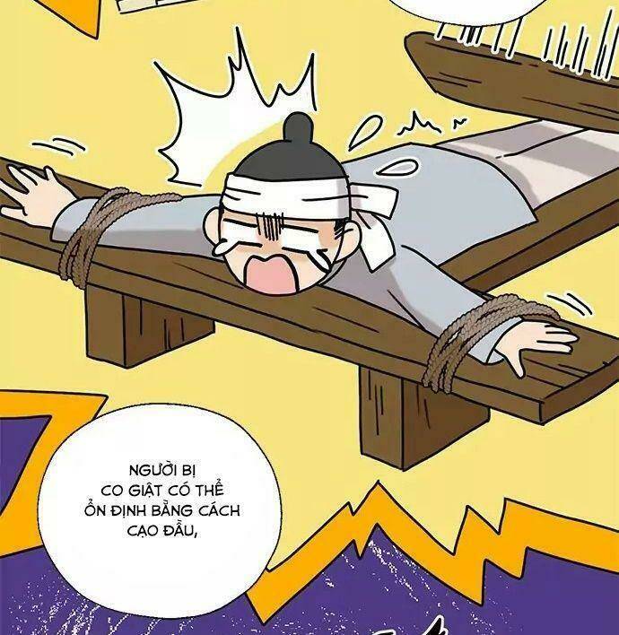 Tôi Trở Thành Đầu Bếp Của Long Vương: Chapter 20