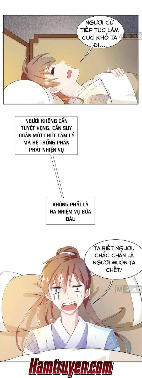 Tối Cường Thần Thú Hệ Thống: Chapter 6