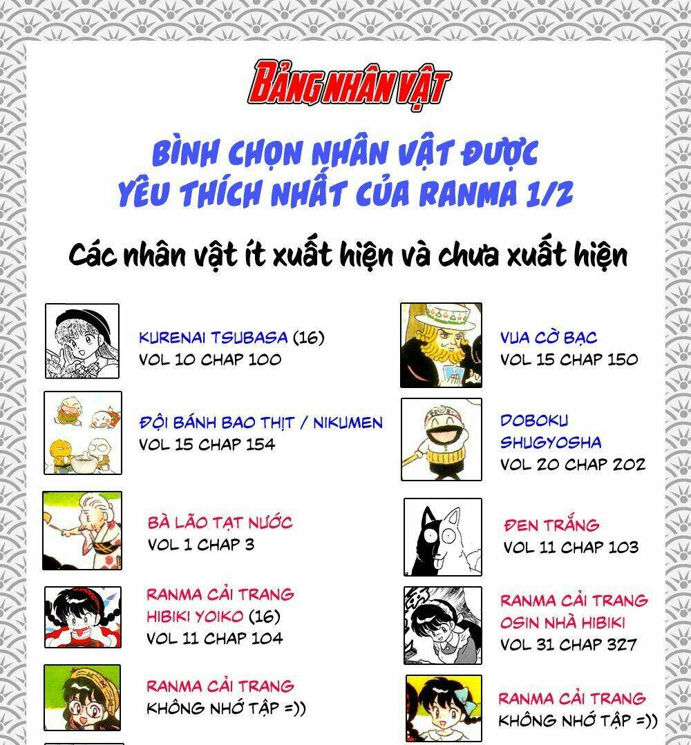 Suối Lời Nguyền: Chapter 312.5