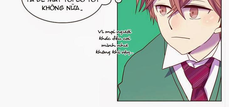 Flow: Chapter 10