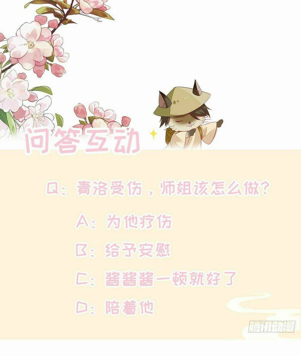 Mau Xuyên Không Rửa Tội Cho Nhân Vật Phản Diện: Chapter 10