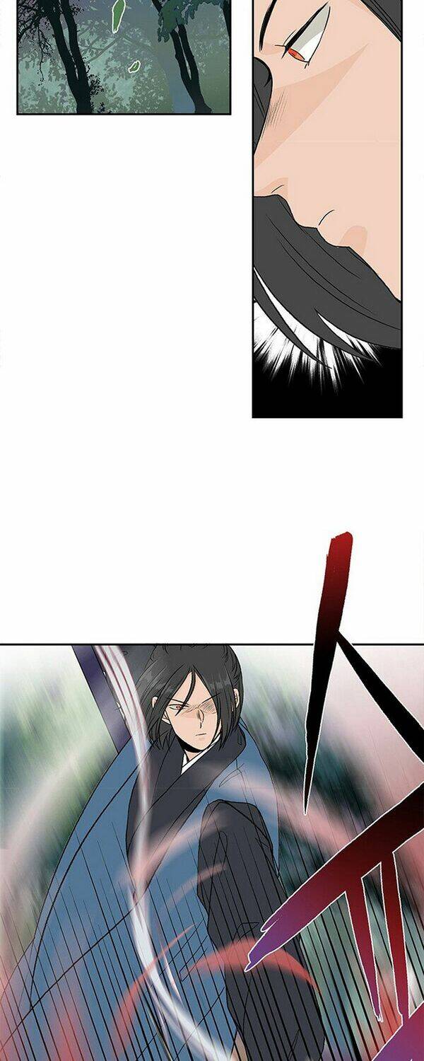 Học Sĩ Tái Sinh: Chapter 131.5