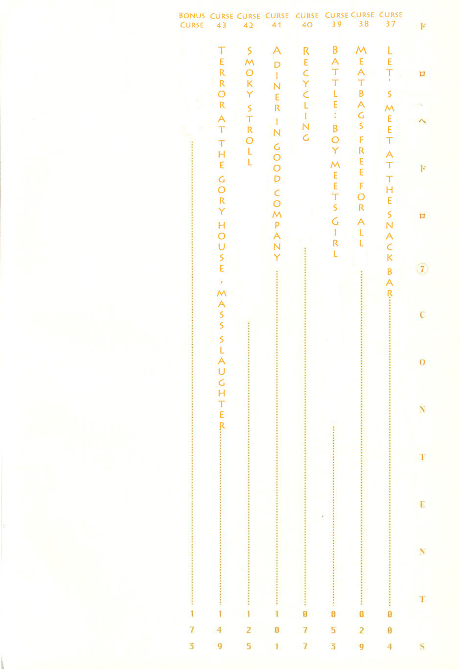 Kẻ Mất Trí Và Thế Giới Ma Thuật: Chapter 38